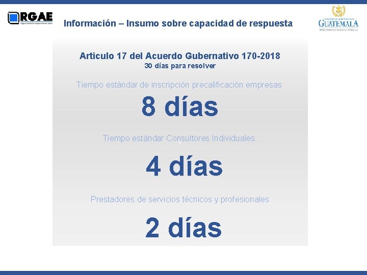 Información – Insumo sobre capacidad de respuesta Articulo 17 del Acuerdo Gubernativo 170 -2018