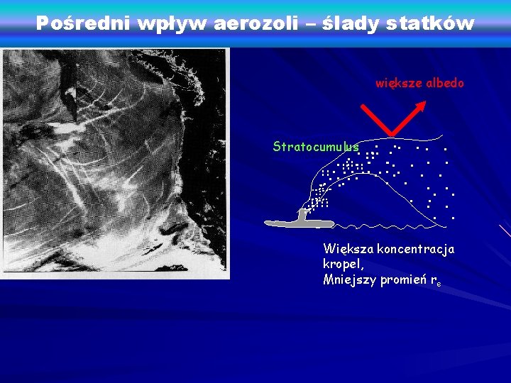 Pośredni wpływ aerozoli – ślady statków większe albedo Stratocumulus. . . : : :