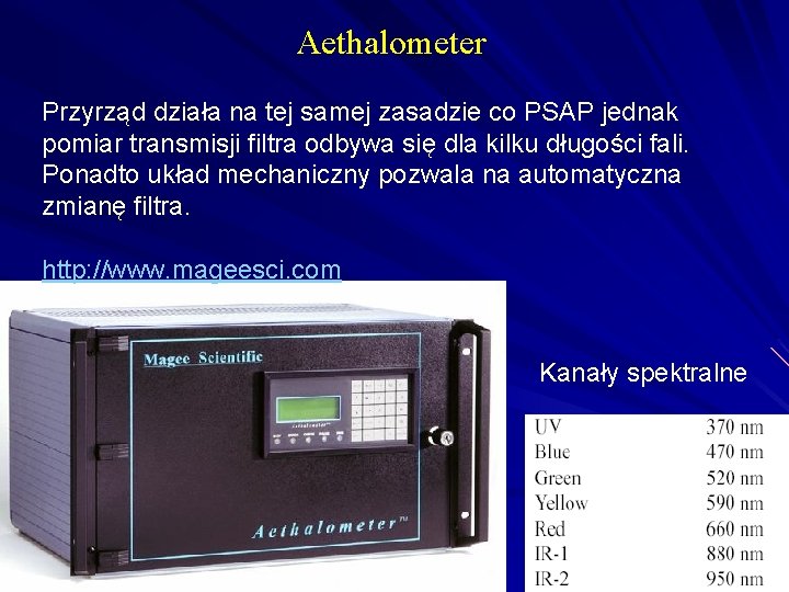 Aethalometer Przyrząd działa na tej samej zasadzie co PSAP jednak pomiar transmisji filtra odbywa