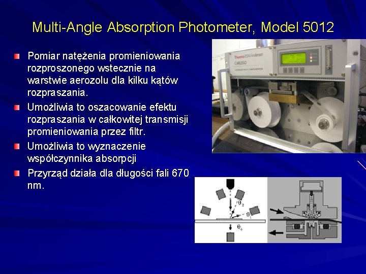 Multi-Angle Absorption Photometer, Model 5012 Pomiar natężenia promieniowania rozproszonego wstecznie na warstwie aerozolu dla