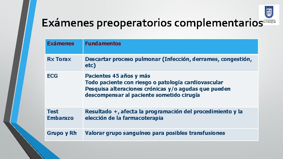 Exámenes preoperatorios complementarios Exámenes Fundamentos Rx Torax Descartar proceso pulmonar (Infección, derrames, congestión, etc)