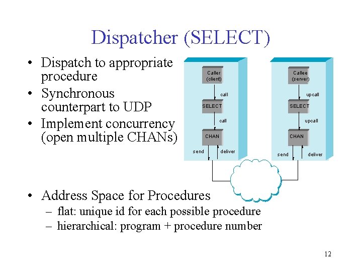 Dispatcher (SELECT) • Dispatch to appropriate procedure • Synchronous counterpart to UDP • Implement