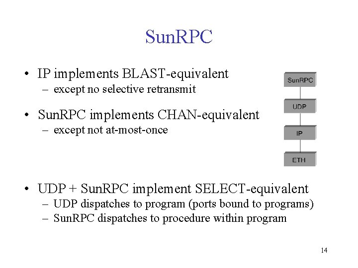 Sun. RPC • IP implements BLAST-equivalent – except no selective retransmit • Sun. RPC