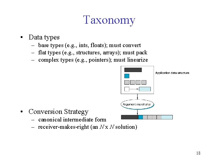 Taxonomy • Data types – base types (e. g. , ints, floats); must convert