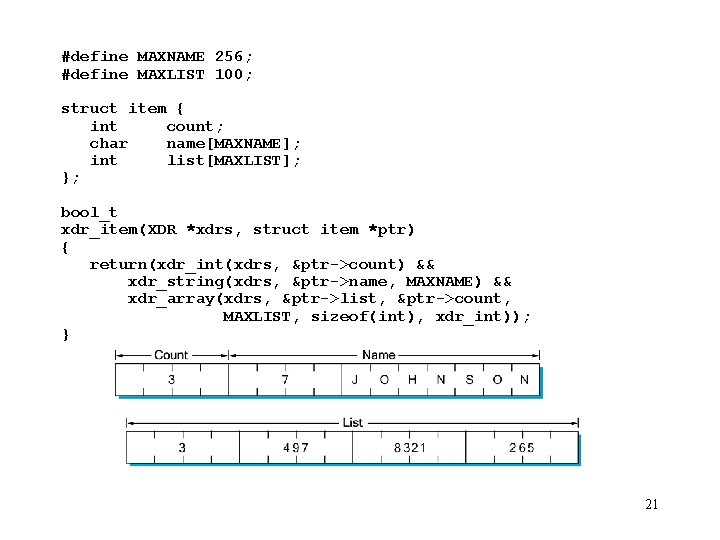 #define MAXNAME 256; #define MAXLIST 100; struct item { int count; char name[MAXNAME]; int