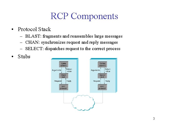 RCP Components • Protocol Stack – BLAST: fragments and reassembles large messages – CHAN: