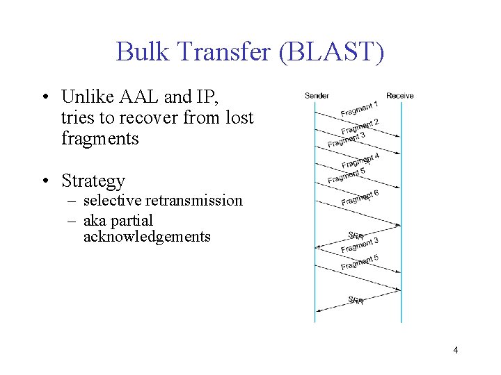 Bulk Transfer (BLAST) • Unlike AAL and IP, tries to recover from lost fragments