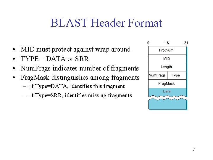 BLAST Header Format • • MID must protect against wrap around TYPE = DATA