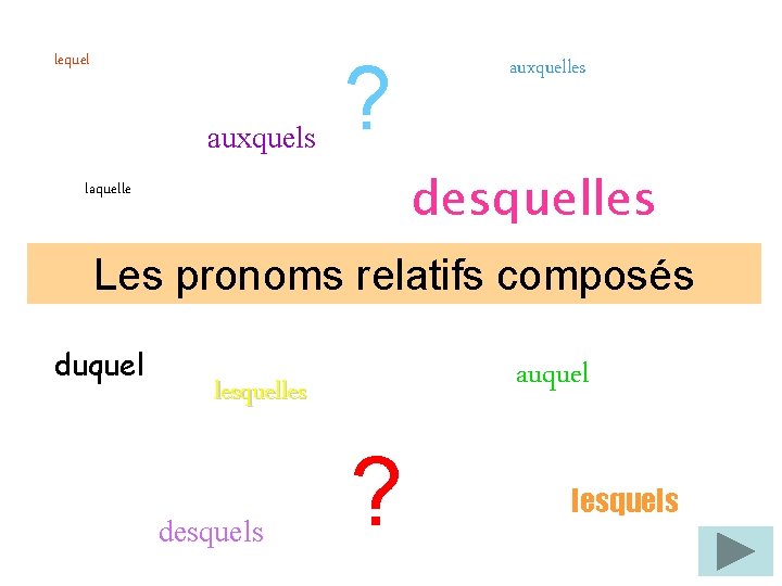 lequel auxquels ? auxquelles desquelles laquelle Les pronoms relatifs composés duquel auquel lesquelles desquels