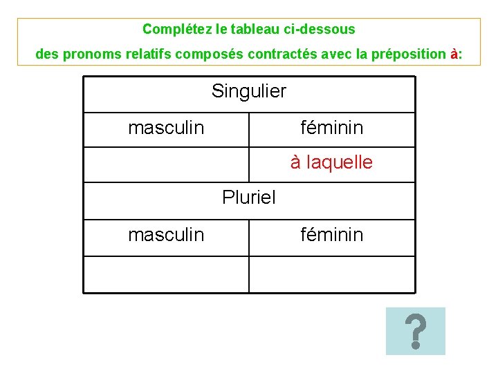 Complétez le tableau ci-dessous des pronoms relatifs composés contractés avec la préposition à: Singulier