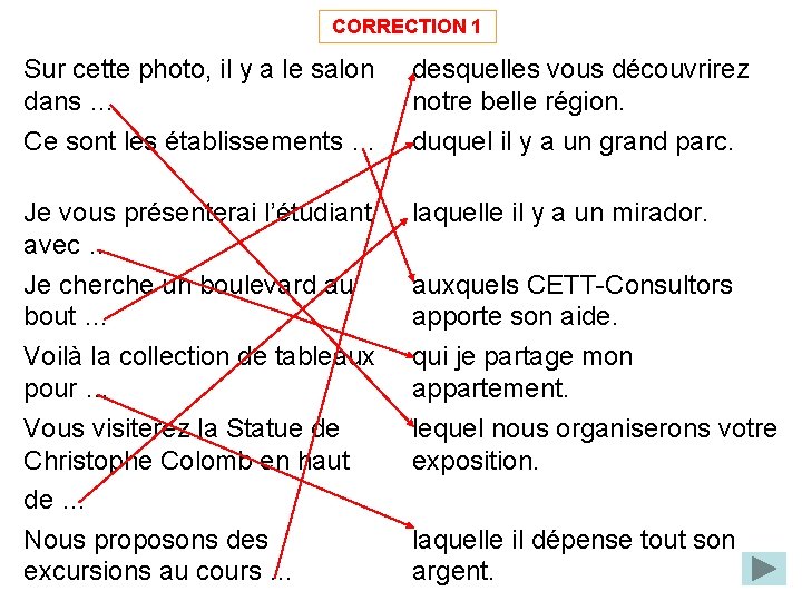 CORRECTION 1 Sur cette photo, il y a le salon dans … Ce sont