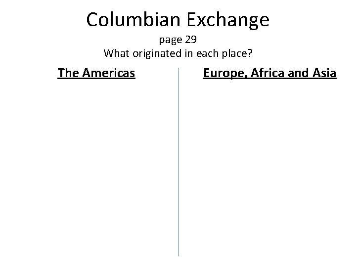 Columbian Exchange page 29 What originated in each place? The Americas Europe, Africa and