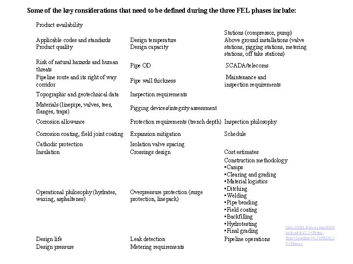 Some of the key considerations that need to be defined during the three FEL