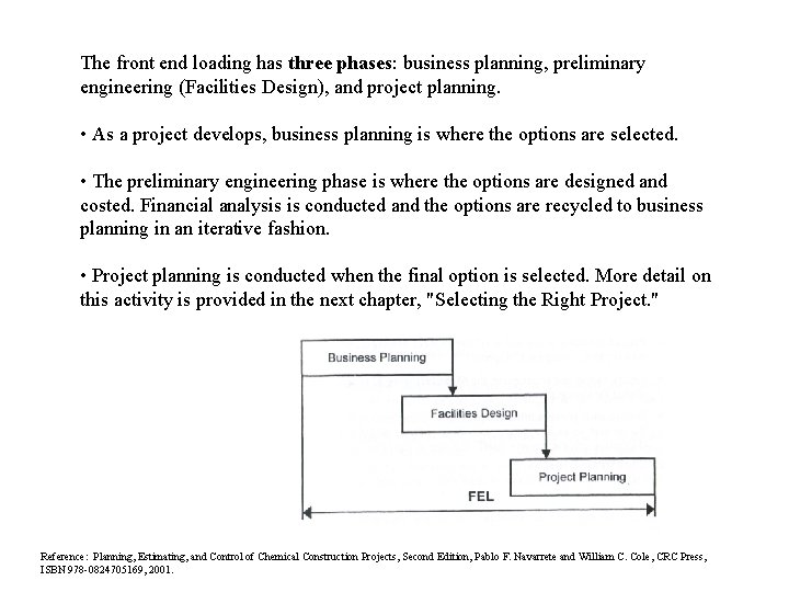 The front end loading has three phases: business planning, preliminary engineering (Facilities Design), and