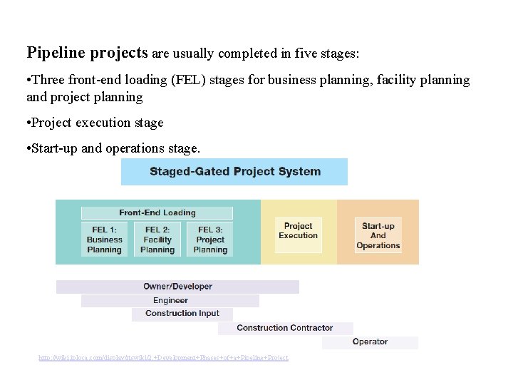 Pipeline projects are usually completed in five stages: • Three front-end loading (FEL) stages