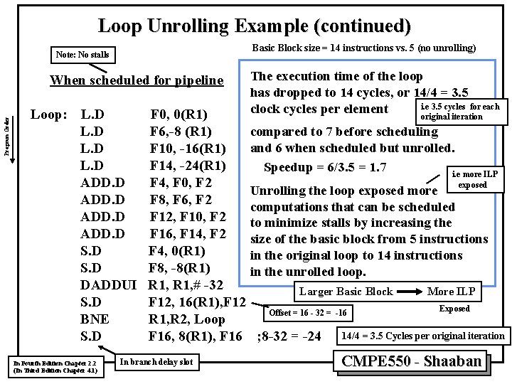 Loop Unrolling Example (continued) Basic Block size = 14 instructions vs. 5 (no unrolling)