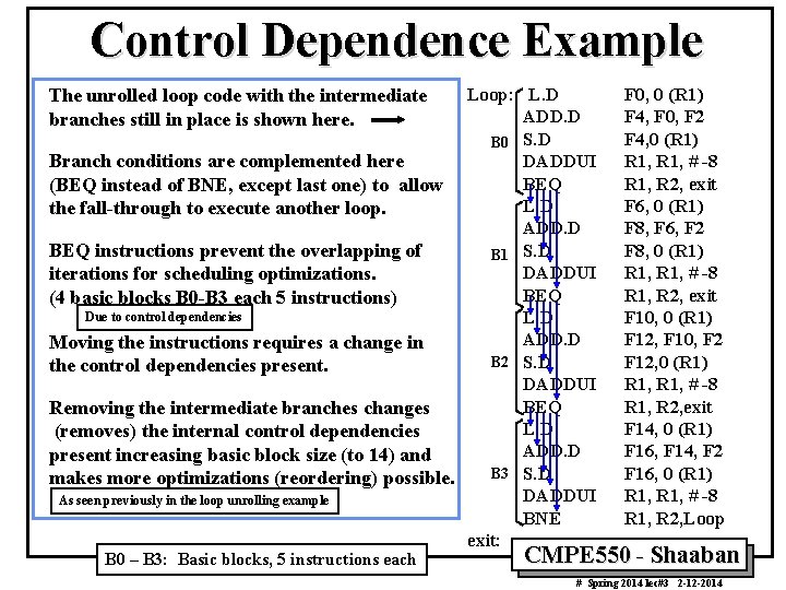 Control Dependence Example Loop: L. D ADD. D B 0 S. D Branch conditions