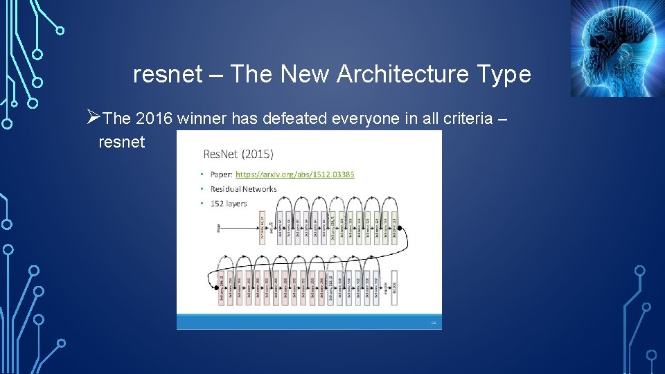 resnet – The New Architecture Type ØThe 2016 winner has defeated everyone in all