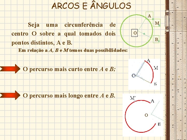 ARCOS E NGULOS A Seja uma circunferência de centro O sobre a qual tomados