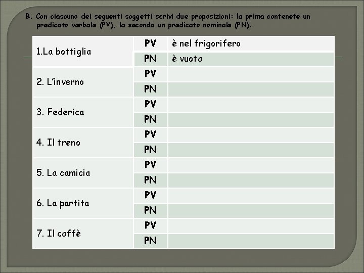 B. Con ciascuno dei seguenti soggetti scrivi due proposizioni: la prima contenete un predicato