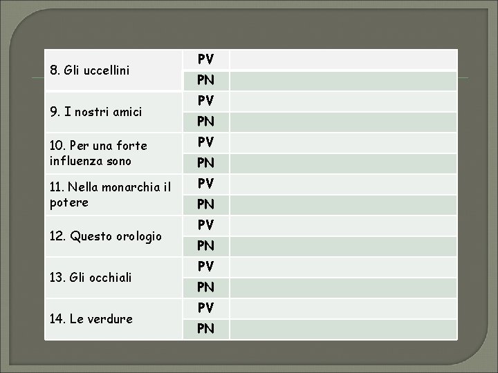 8. Gli uccellini 9. I nostri amici 10. Per una forte influenza sono 11.