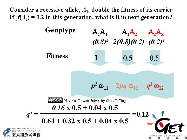 Consider a recessive allele, A 1, double the fitness of its carrier If f(A