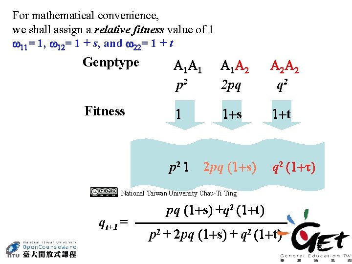 For mathematical convenience, we shall assign a relative fitness value of 1 = 1,