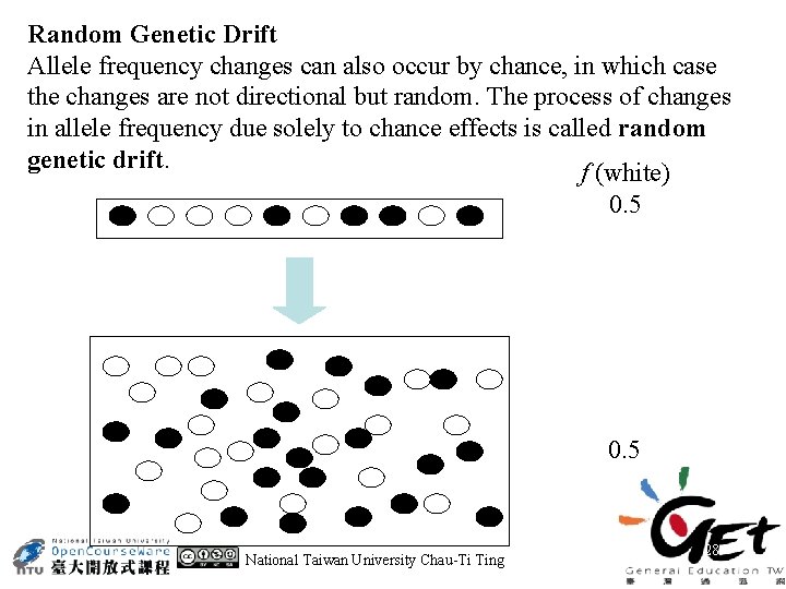 Random Genetic Drift Allele frequency changes can also occur by chance, in which case