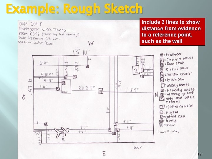 Example: Rough Sketch Include 2 lines to show distance from evidence to a reference