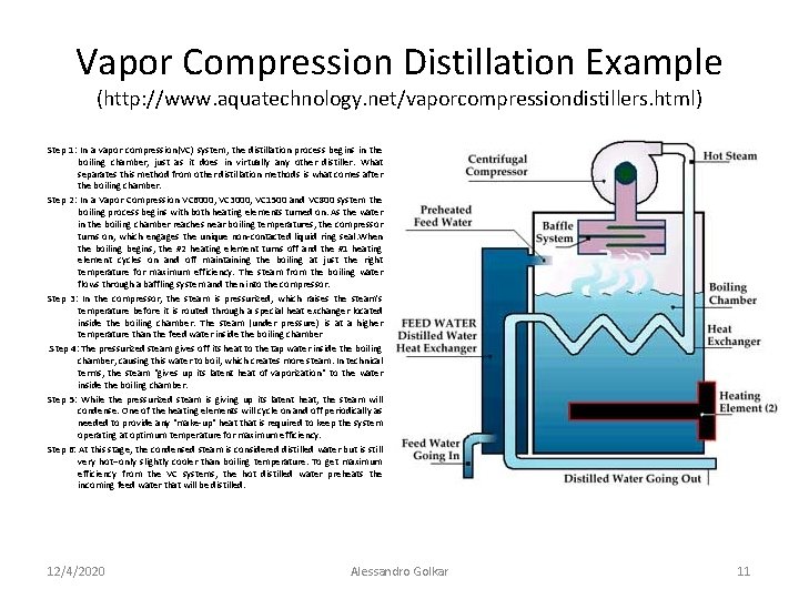 Vapor Compression Distillation Example (http: //www. aquatechnology. net/vaporcompressiondistillers. html) Step 1: In a vapor