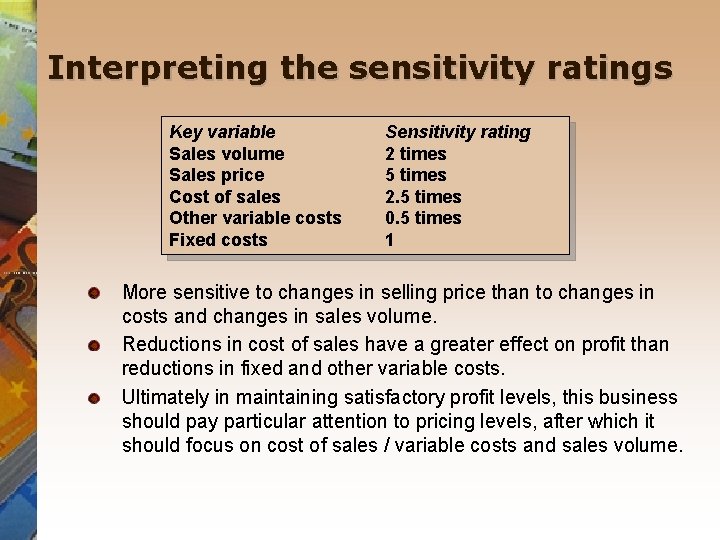 Interpreting the sensitivity ratings Key variable Sales volume Sales price Cost of sales Other