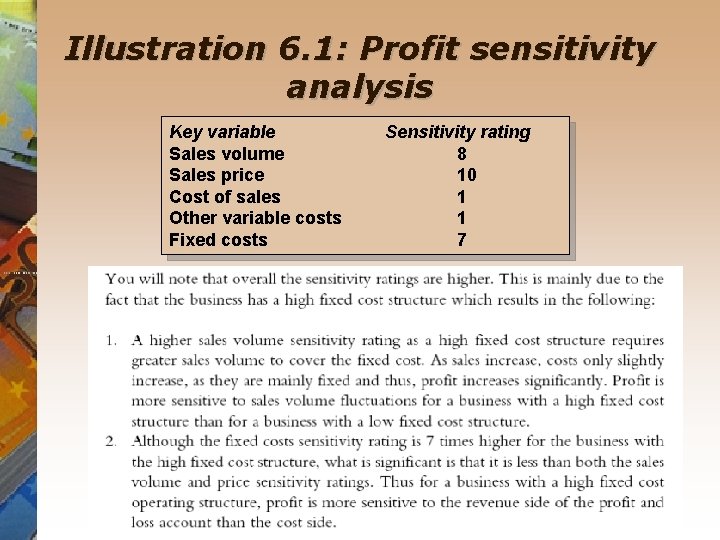 Illustration 6. 1: Profit sensitivity analysis Key variable Sales volume Sales price Cost of