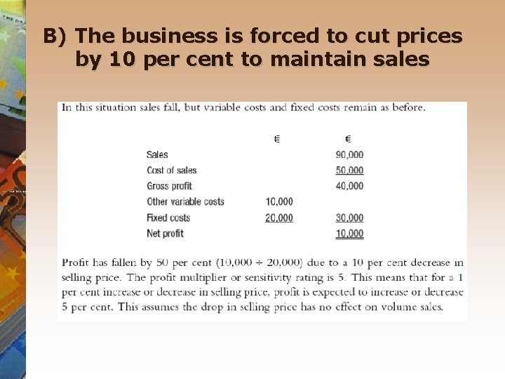 B) The business is forced to cut prices by 10 per cent to maintain