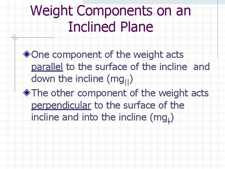 Weight Components on an Inclined Plane One component of the weight acts parallel to