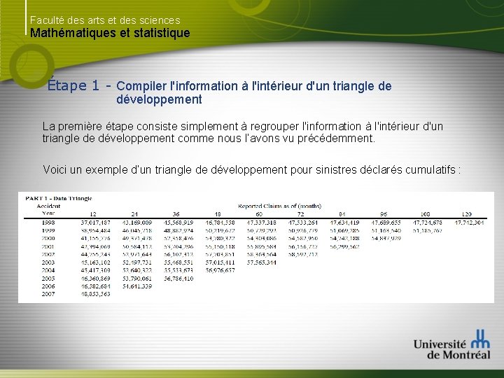 Faculté des arts et des sciences Mathématiques et statistique Étape 1 - Compiler l'information