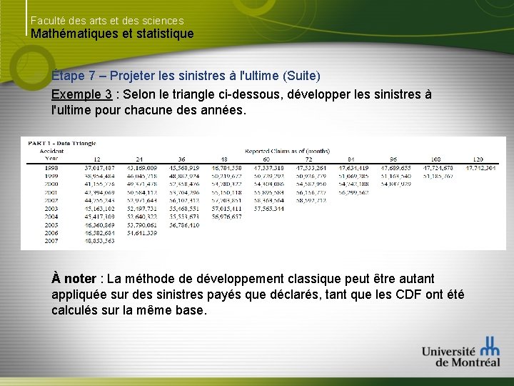 Faculté des arts et des sciences Mathématiques et statistique Étape 7 – Projeter les