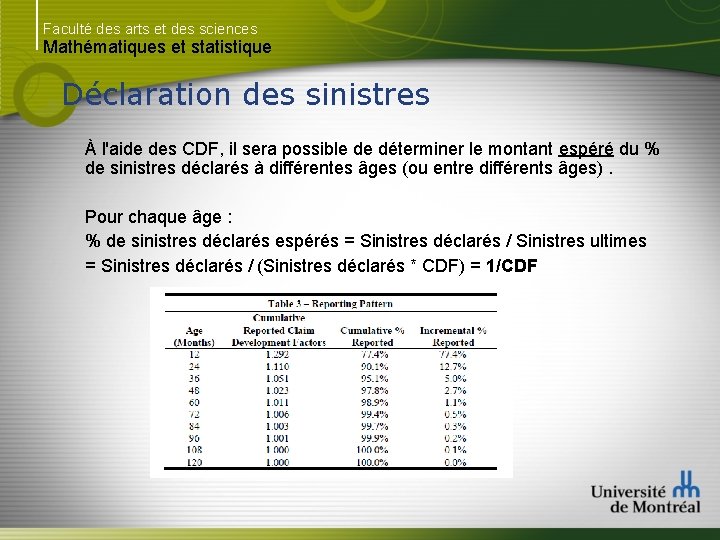 Faculté des arts et des sciences Mathématiques et statistique Déclaration des sinistres À l'aide