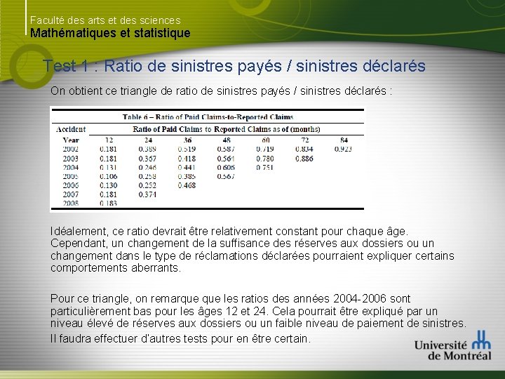 Faculté des arts et des sciences Mathématiques et statistique Test 1 : Ratio de