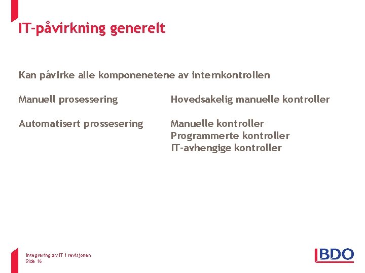 IT-påvirkning generelt Kan påvirke alle komponenetene av internkontrollen Manuell prosessering Hovedsakelig manuelle kontroller Automatisert IT-påvirkning generelt Kan påvirke alle komponenetene av internkontrollen Manuell prosessering Hovedsakelig manuelle kontroller Automatisert