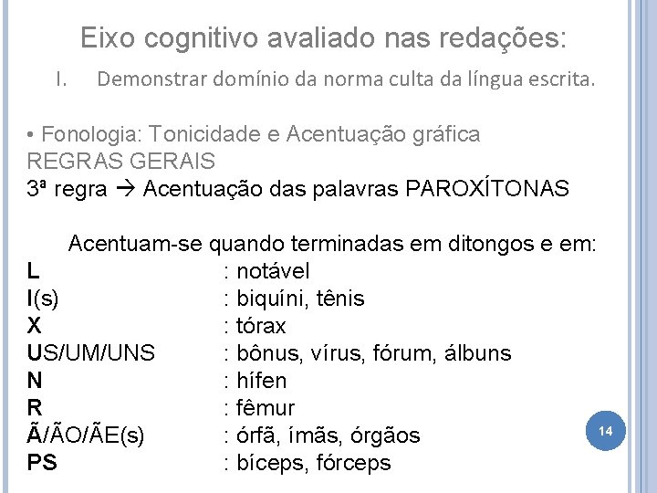 Eixo cognitivo avaliado nas redações: I. Demonstrar domínio da norma culta da língua escrita.
