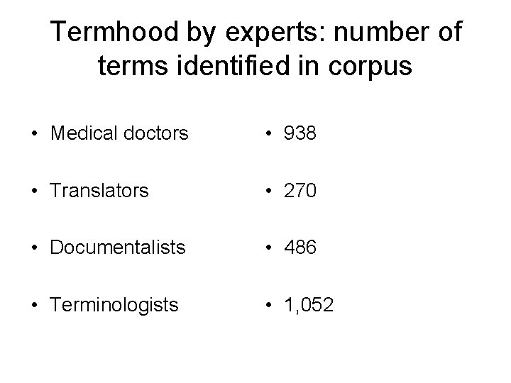 Termhood by experts: number of terms identified in corpus • Medical doctors • 938