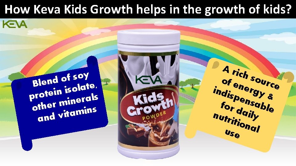 How Keva Kids Growth helps in the growth of kids? y o s f How Keva Kids Growth helps in the growth of kids? y o s f