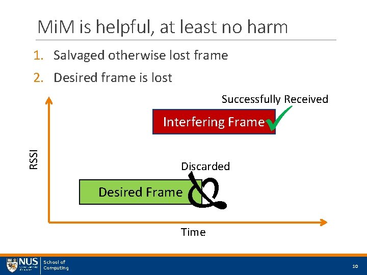 Mi. M is helpful, at least no harm 1. Salvaged otherwise lost frame 2.