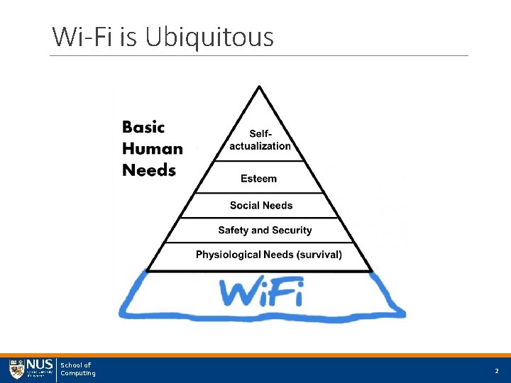 Wi-Fi is Ubiquitous School of Computing 2 