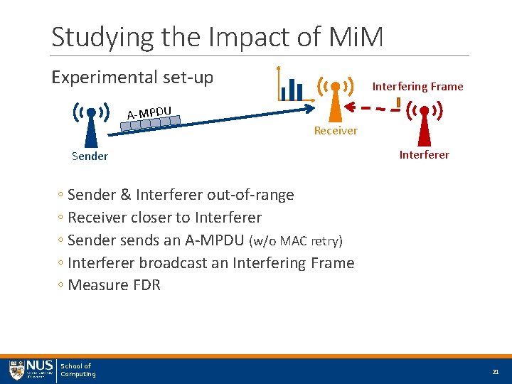 Studying the Impact of Mi. M Experimental set-up A-MPDU Interfering Frame Receiver Sender Interferer