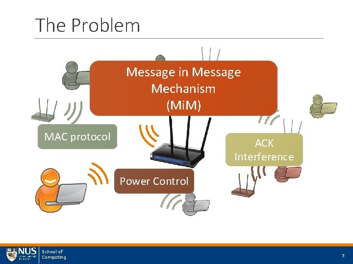 The Problem Message in Message Mechanism (Mi. M) MAC protocol ACK Interference Power Control