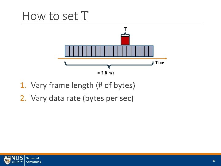 How to set T T Time ≈ 3. 8 ms 1. Vary frame length