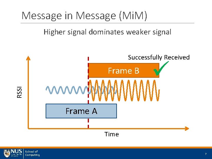 Message in Message (Mi. M) Higher signal dominates weaker signal Successfully Received RSSI Frame