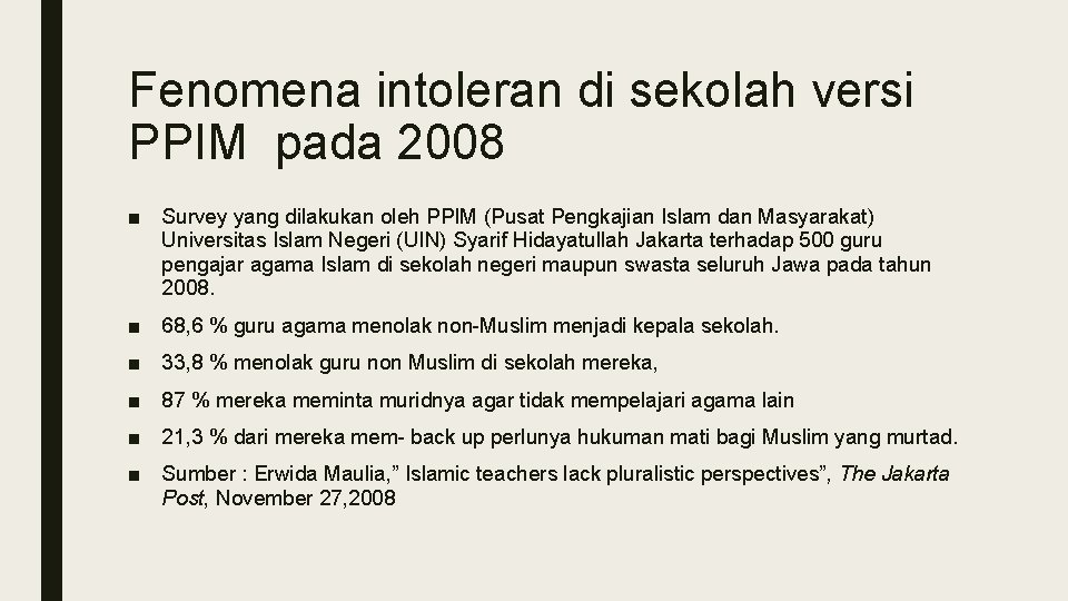 Fenomena intoleran di sekolah versi PPIM pada 2008 ■ Survey yang dilakukan oleh PPIM