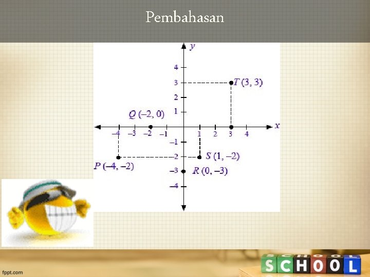 Pembahasan 